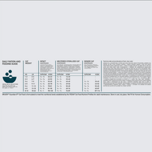 Load image into Gallery viewer, ORIJEN Guardian 8 Cat