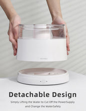 Load image into Gallery viewer, MICHU Mayitwill Castle Cat Water Fountain