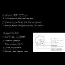 將圖片載入圖庫檢視器 PETKIT Air MagiCube Smart Purifier Odor Eliminator