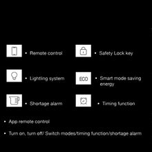 將圖片載入圖庫檢視器 PETKIT Air MagiCube Smart Purifier Odor Eliminator