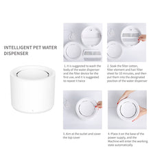 Load image into Gallery viewer, PETREE Auto Cut-Off Pet Drinking Water Fountain