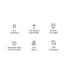 Load image into Gallery viewer, PETWANT N30 LED Pet Nails Grinder