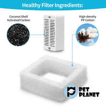Load image into Gallery viewer, PETWANT Ceramic Water Fountain Replacement Filter