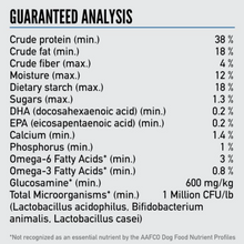 Load image into Gallery viewer, ORIJEN Original Dog