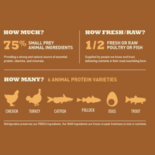 Load image into Gallery viewer, ACANA Meadowlands For Cats