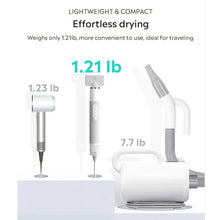 Load image into Gallery viewer, UAH PET Fluffy-1 Intelligent Temperature Control Pet Hair Dryer