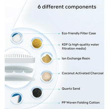 將圖片載入圖庫檢視器 UAH PET Zero Pet Water Fountain Replacement Filter 6 pack