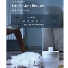 Load image into Gallery viewer, UAH PET Zero Wireless Automatic Pet Water Fountain