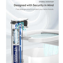 Load image into Gallery viewer, UAH PET Zero Wireless Automatic Pet Water Fountain